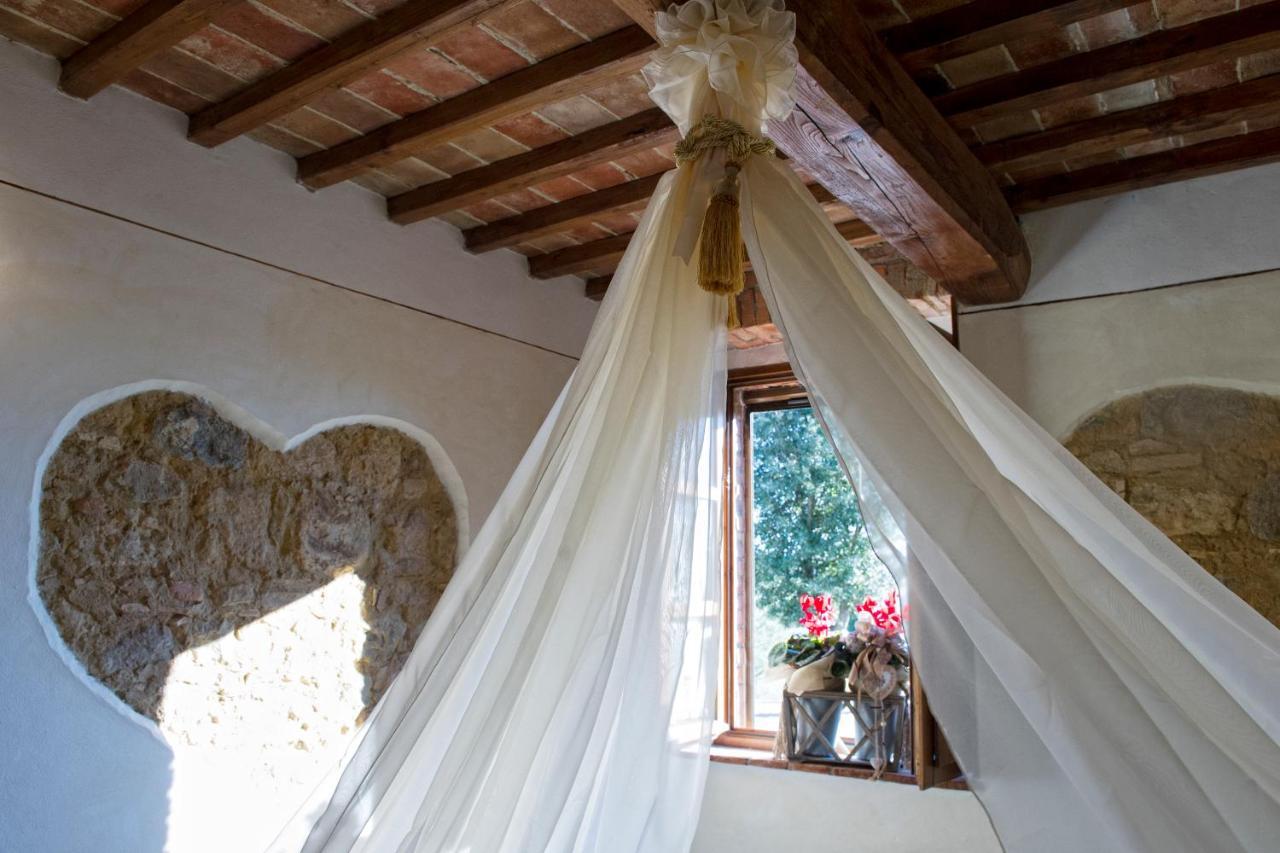 Agriturismo Palazzo Conti A ปีเอนซา ภายนอก รูปภาพ