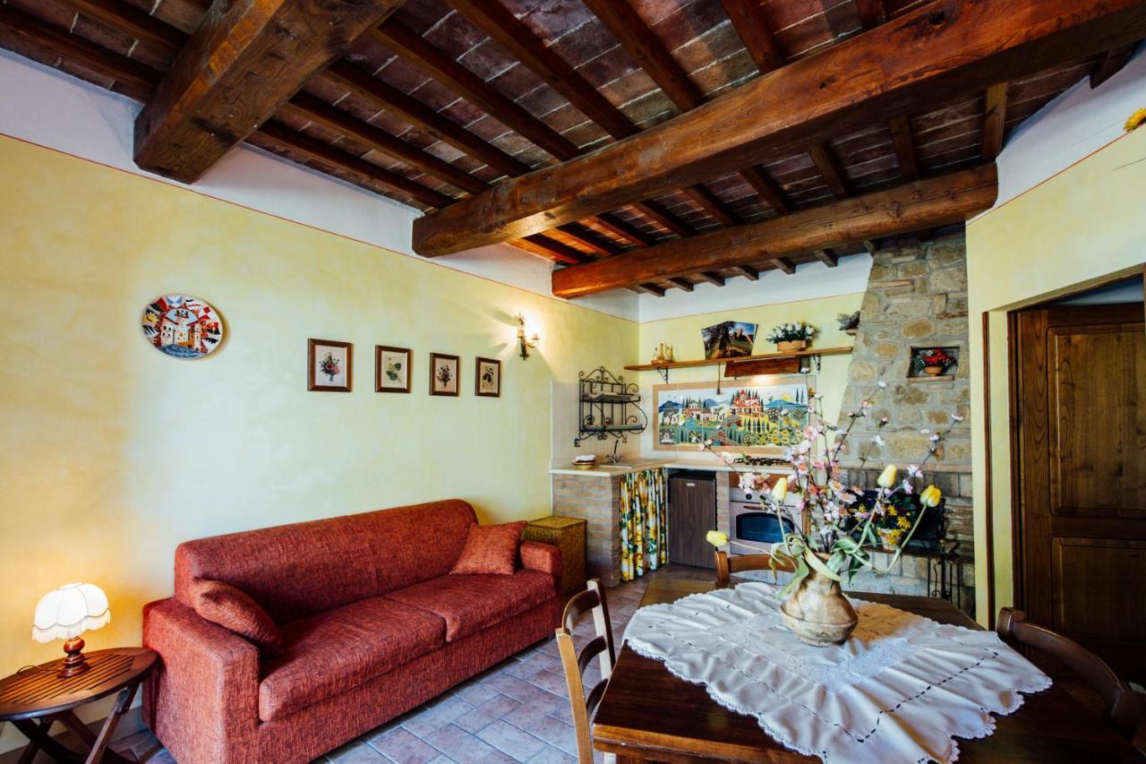 Agriturismo Palazzo Conti A ปีเอนซา ภายนอก รูปภาพ