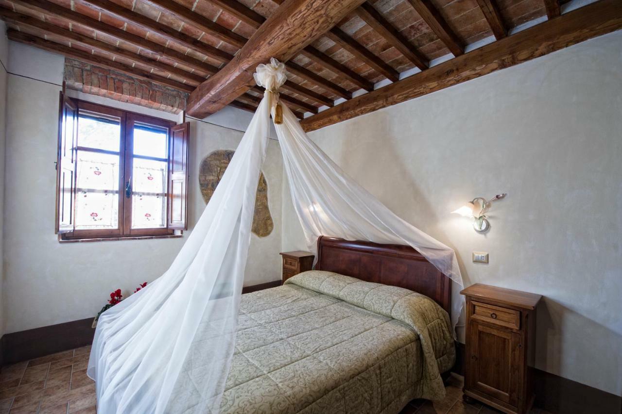 Agriturismo Palazzo Conti A ปีเอนซา ภายนอก รูปภาพ